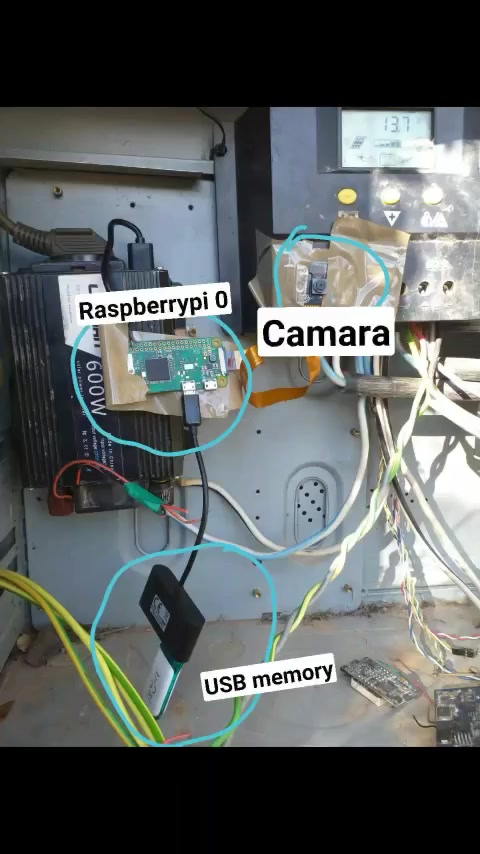 La máquina del tiempo 🧐